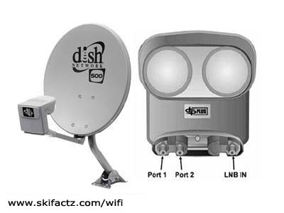 Mount A Wifi Antenna On Satellite Dish Skifactz Simple Hacks Mods