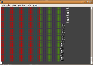 WiFi antenna pointing software for Linux