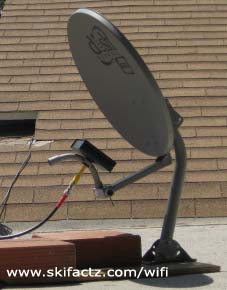 positioning of a satellite dish with a WiFi internet antenna